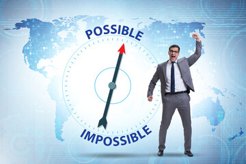 Concept of possible and impossible opportunities