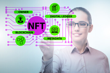 Businesswoman in NFT non fungible concept