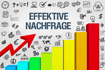 effektive Nachfrage	