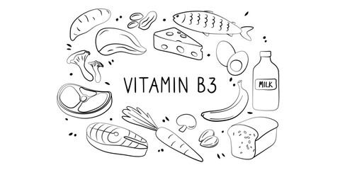 Vitamin B3 Niacinamide Vitamin PP niacin Nicotinamide. Groups of healthy products containing vitamins. Set of fruits, vegetables, meats, fish and dairy