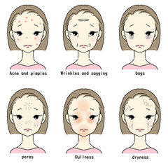 肌トラブルに悩む女性のイラストセット　悩みの種類　英語