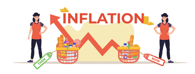 Inflation concept.  Prices in the past and now. Products and goods cost more. Growth of prices on food. Woman with shopping basket.  Rising prices.  Basket with food. Loss of purchasing power. 