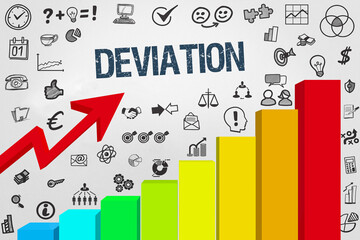 deviation