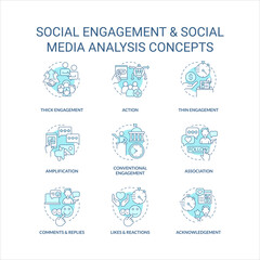 Social engagement turquoise concept icons set. Social media analysis idea thin line color illustrations. Isolated symbols. Editable stroke. Roboto-Medium, Myriad Pro-Bold fonts used