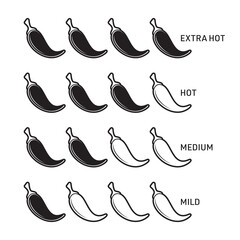 Vector black hot pepper strength scale indicator