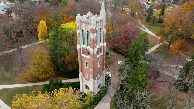 Beaumont Tower in Autumn Aerial MSU Down and in