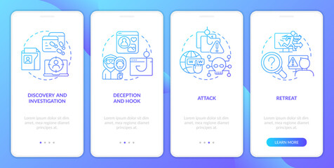 Strategy of cyberattacks blue gradient onboarding mobile app screen. Walkthrough 4 steps graphic instructions with linear concepts. UI, UX, GUI template. Myriad Pro-Bold, Regular fonts used