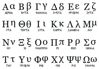 Greek Alphabet Designs