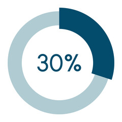 30 percent,circle percentage diagram vector illustration,infographic chart. - obrazy, fototapety, plakaty