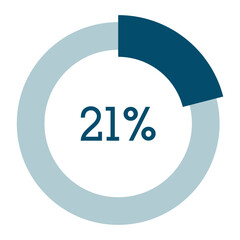 21 percent,circle percentage diagram vector illustration,infographic chart. - obrazy, fototapety, plakaty