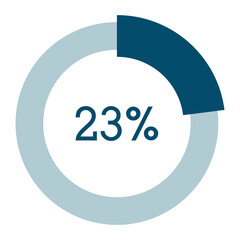 23 percent,circle percentage diagram vector illustration,infographic chart.