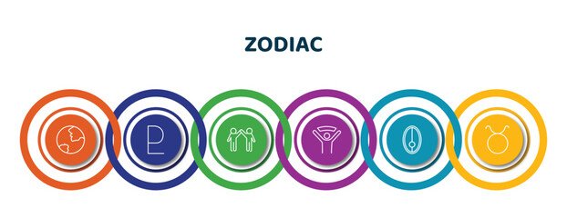 editable thin line icons with infographic template. infographic for zodiac concept. included earth, pluto, friendship, encouragement, nitre, icons. © IconArt