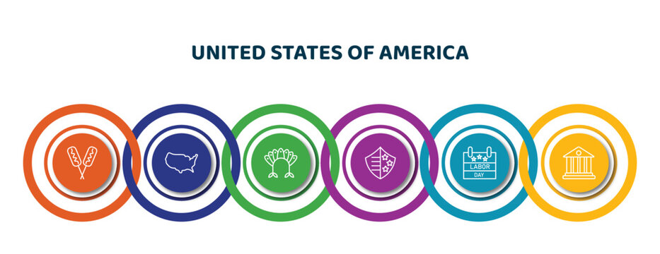editable thin line icons with infographic template. infographic for united states of america concept. included corndog, united states, american native, usa shield, labor day, federalism icons.