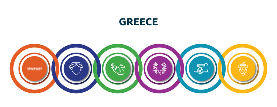 editable thin line icons with infographic template. infographic for greece concept. included greek ornament, muse, pegasus, laurel, chariot, grapes bunch icons.