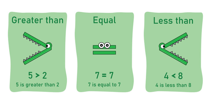 Less than greater than and equal symbol in mathematics. inequality symbols. Vector illustration isolated on white background.