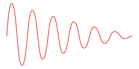 The damped sinusoid or damped sine wave.