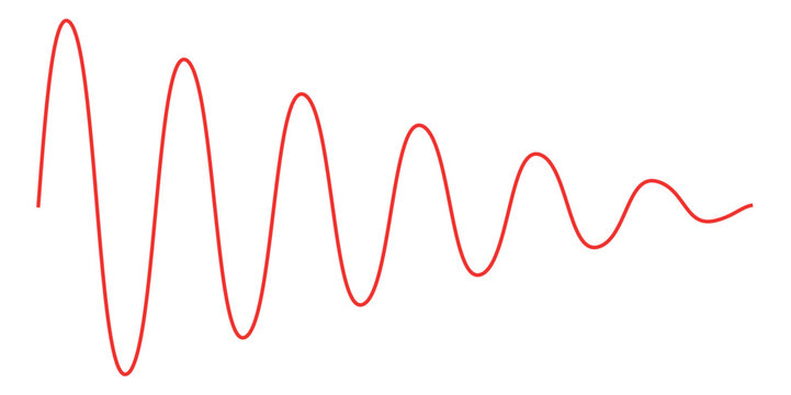 The damped sinusoid or damped sine wave.
