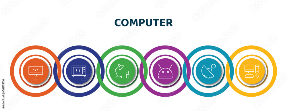 Poster editable thin line icons with infographic template. infographic for computer concept. included compu