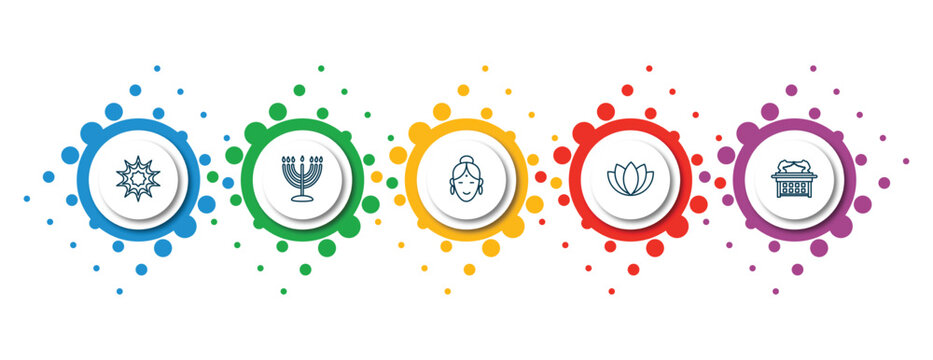 editable thin line icons with infographic template. infographic for religion concept. included arabic art, big menorah, hindu, lotus, ark of the convenant icons.