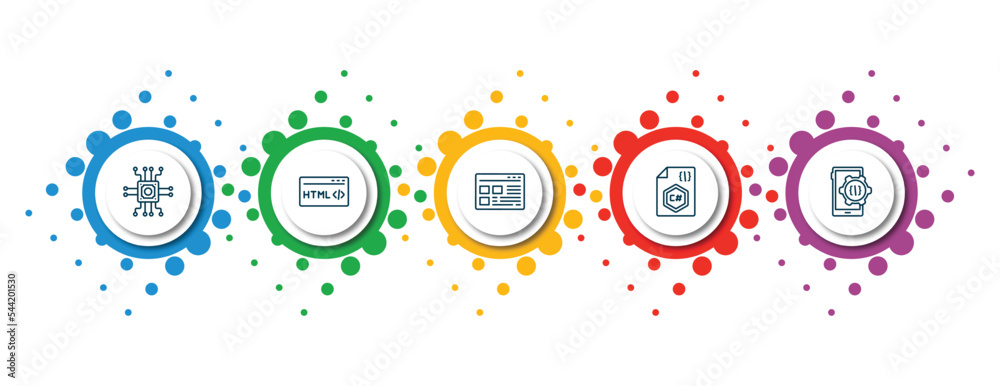 Poster editable thin line icons with infographic template. infographic for programming concept. included mi