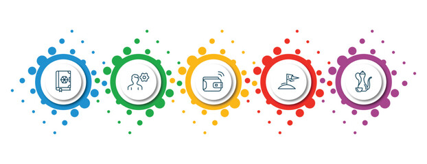editable thin line icons with infographic template. infographic for other concept. included speell book, it specialist, smart wallet, king of the hill, arabic jar icons.