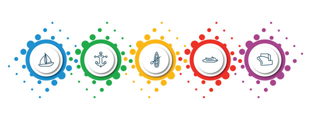editable thin line icons with infographic template. infographic for nautical concept. included windsail, marine, skiff, watercraft, vessel icons.