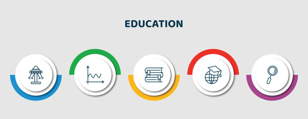 editable thin line icons with infographic template. infographic for education concept. included swinging, sinusoid, stack of books, international graduate, magnification lens icons.