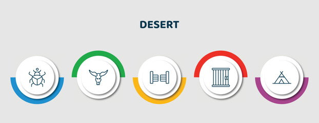 editable thin line icons with infographic template. infographic for desert concept. included scarab, bull skull, saloon, jail, wigwam icons. © IconArt