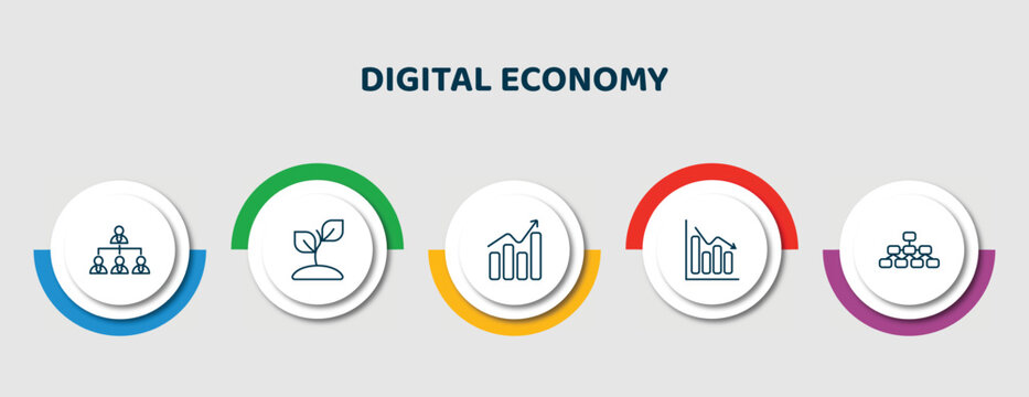 Editable Thin Line Icons With Infographic Template. Infographic For Digital Economy Concept. Included Organization, Sprout, Growth, Bar Chart, Hierarchical Structure Icons.