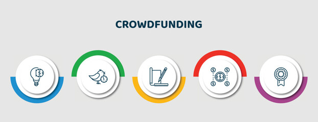 editable thin line icons with infographic template. infographic for crowdfunding concept. included equity, early bird, prototype, crowdfunding, reward icons.