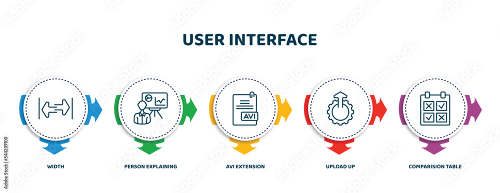 Poster editable thin line icons with infographic template. infographic for user interface concept. included