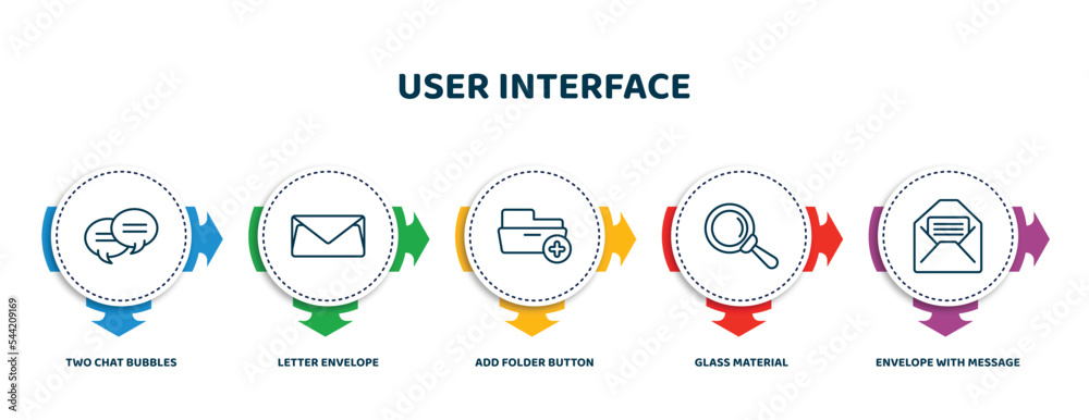 Poster editable thin line icons with infographic template. infographic for user interface concept. included