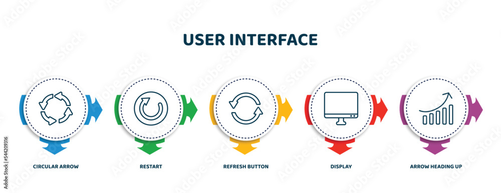Poster editable thin line icons with infographic template. infographic for user interface concept. included