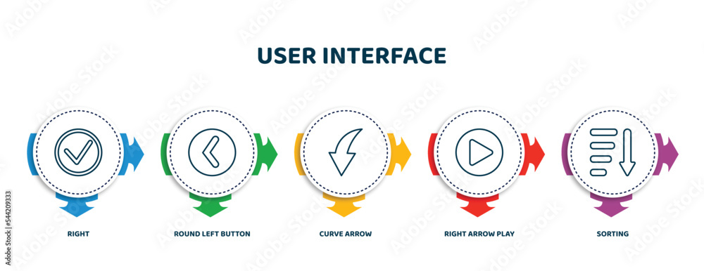 Poster editable thin line icons with infographic template. infographic for user interface concept. included