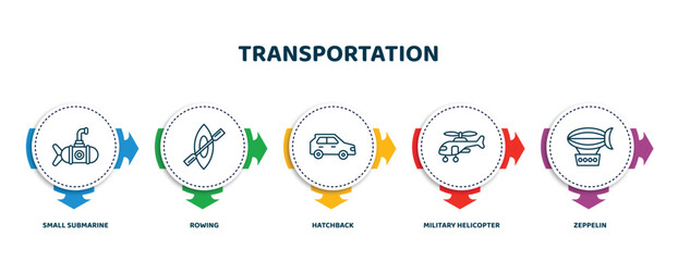 editable thin line icons with infographic template. infographic for transportation concept. included small submarine, rowing, hatchback, military helicopter, zeppelin icons. © IconArt