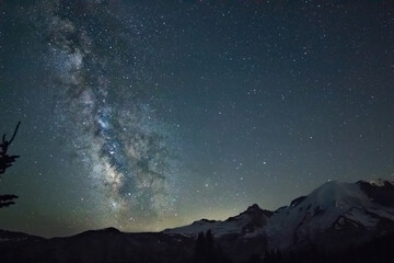 Mt Rainier Milky Way
