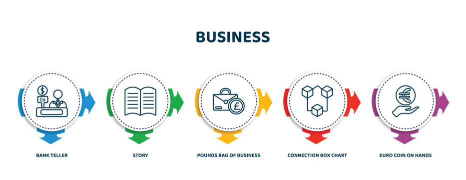 Editable Thin Line Icons With Infographic Template. Infographic For Business Concept. Included Bank Teller, Story, Pounds Bag Of Business, Connection Box Chart, Euro Coin On Hands Icons.