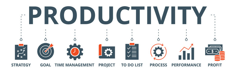 Productivity banner web icon vector illustration concept with icon of strategy, goal, time management, project, to do list, process, performance, profit