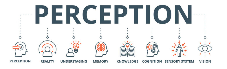 Perception banner web icon vector illustration concept with icon of perception, reality, understaging, memory, knowledge, cognition, sensory system, vision
