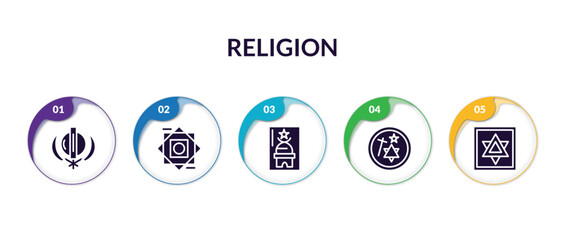 set of religion filled icons with infographic template. flat icons such as sikhism, rub el hizb,  , monotheism, blasphemy vector. - obrazy, fototapety, plakaty