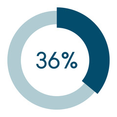 36 percent,circle percentage diagram vector illustration,infographic chart.