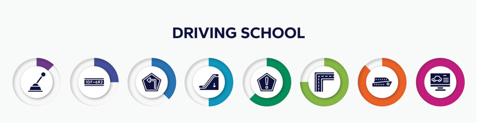 infographic element with driving school filled icons. included gearshift, license plate, left turn, or down, precaution, broken line, ferry boat, computer test vector.