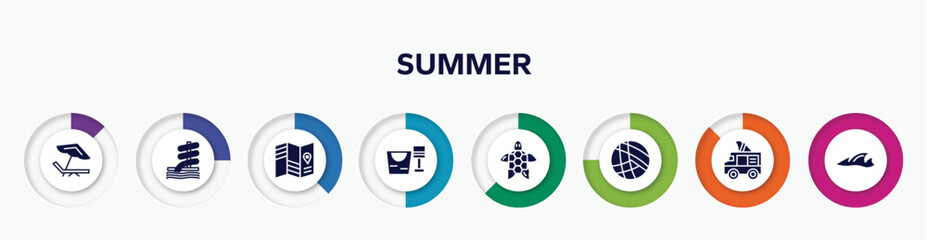 infographic element with summer filled icons. included beach chair, aqua park, travel guide, sand bucket and shovel, sea turtle, beach volleyball, ice cream van, ocean vector.