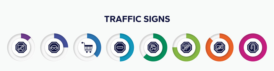 infographic element with traffic signs filled icons. included no chatting, eyewear, hand truck, prohibited way, heavy vehicle, no wifi, no video, left hair pin vector.