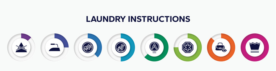 infographic element with laundry instructions filled icons. included do not bleach, iron low, no shouting allowed, no bomb jump, any solvent with advice, phary, watch your belongings, delicate