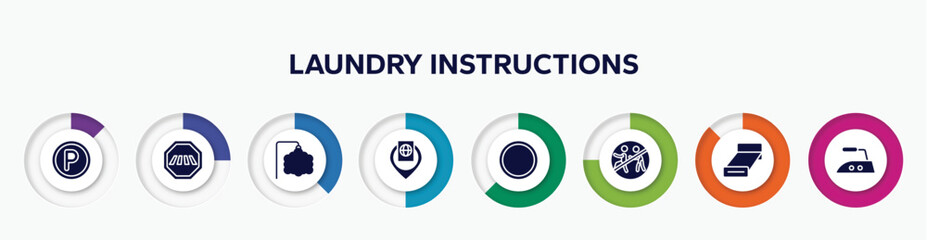 infographic element with laundry instructions filled icons. included p inside a circle, crossing road caution, ornamental, inmigration check point, empty circle, chasing prohibited, bed 3d view, hot