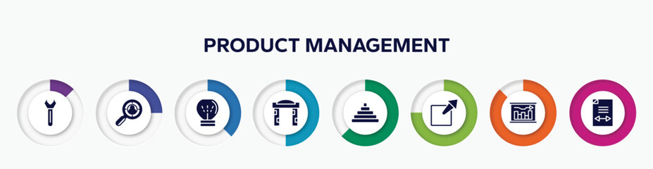 infographic element with product management filled icons. included key tool, headhunting, lightbulb gross, welcome gate, pymarid stats, external, graphical report, gap vector.