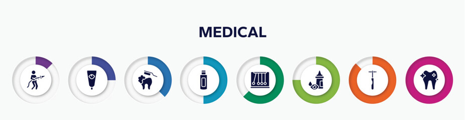 infographic element with medical filled icons. included fireman, baby cream, brushing teeth, body oil, momentum, eye drop, neurology reflex hammer, orthodontic vector.