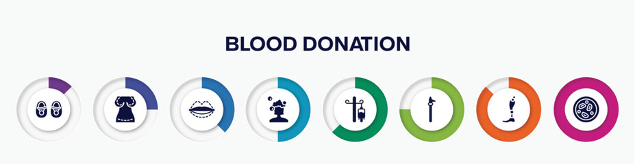 infographic element with blood donation filled icons. included baby shoes, augmentation, sil, hair wash, drip, pike pole, prothesis, microscopic vector.