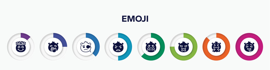 infographic element with emoji filled icons. included smiling with halo emoji, hand over mouth emoji, monocle angry crying silent vomit drool vector.